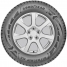 UltraGrip Ice SUV